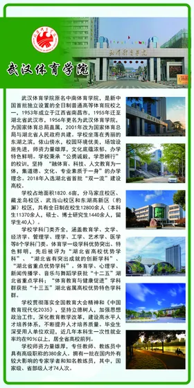 学院介绍展板