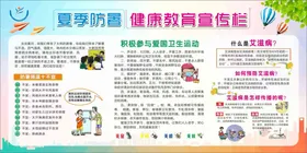 健康教育宣传栏
