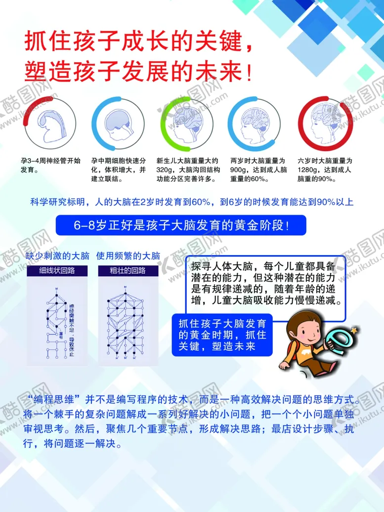 编号：55868404202258069434【酷图网】源文件下载-儿童编程