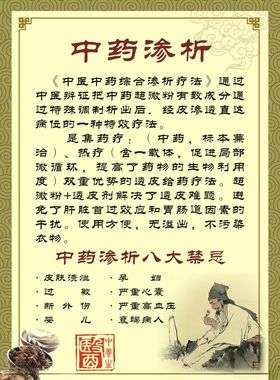 中医渗析