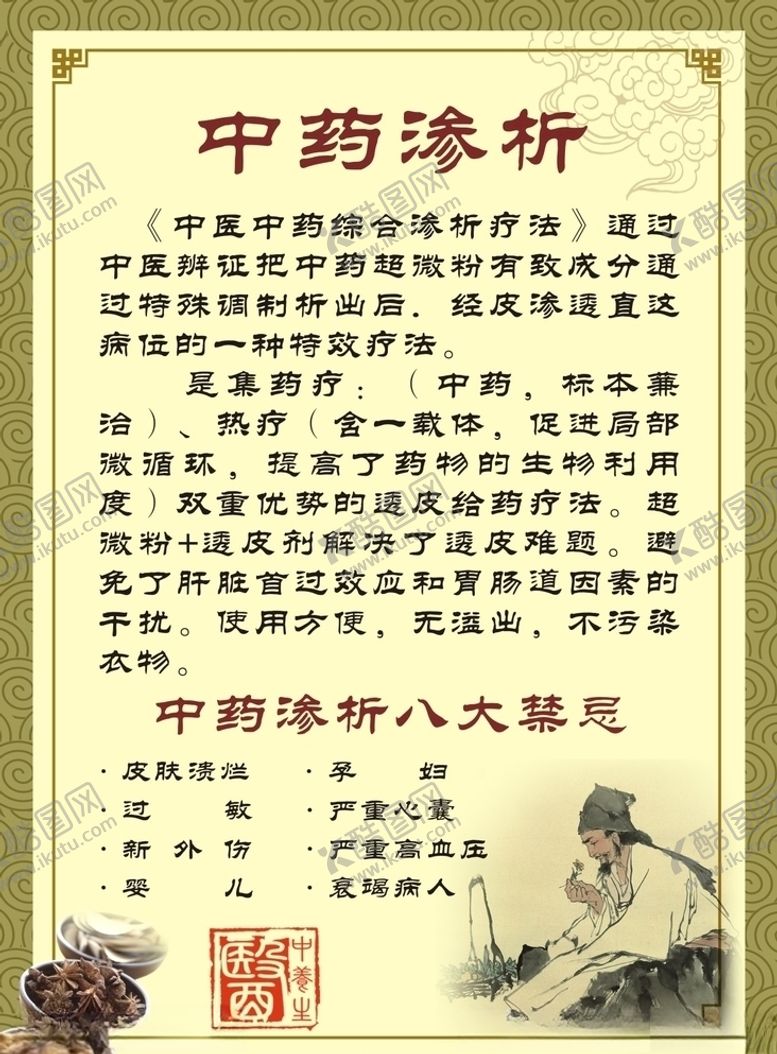 编号：59029209121112521665【酷图网】源文件下载-中医渗析