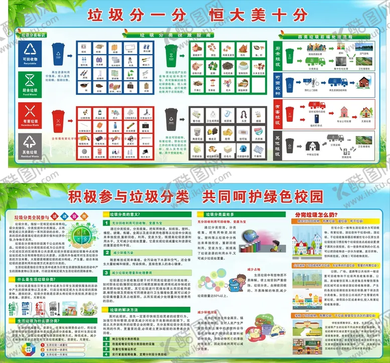 编号：84835802070229069760【酷图网】源文件下载-垃圾分类