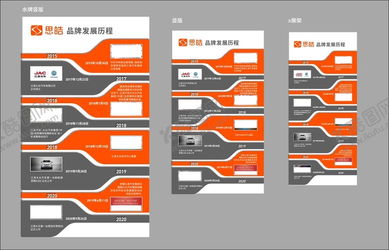 编号：71183910250608426060【酷图网】源文件下载-思皓品牌发展历程