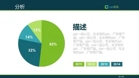 商务元素