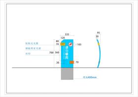 请勿攀爬提示牌