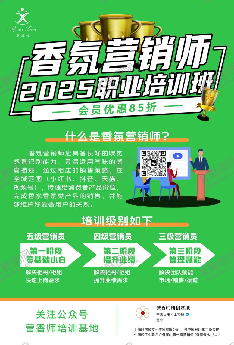 编号：72160509291712561735【酷图网】源文件下载-香氛营销师职业培训