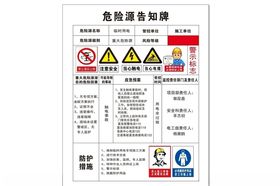 危险源告知牌-临时用电