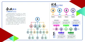 企业文化墙公司标语公司团队简介