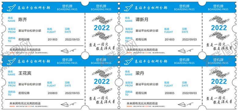编号：48320210190143469677【酷图网】源文件下载-登机牌