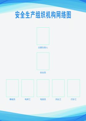 网络图制度牌