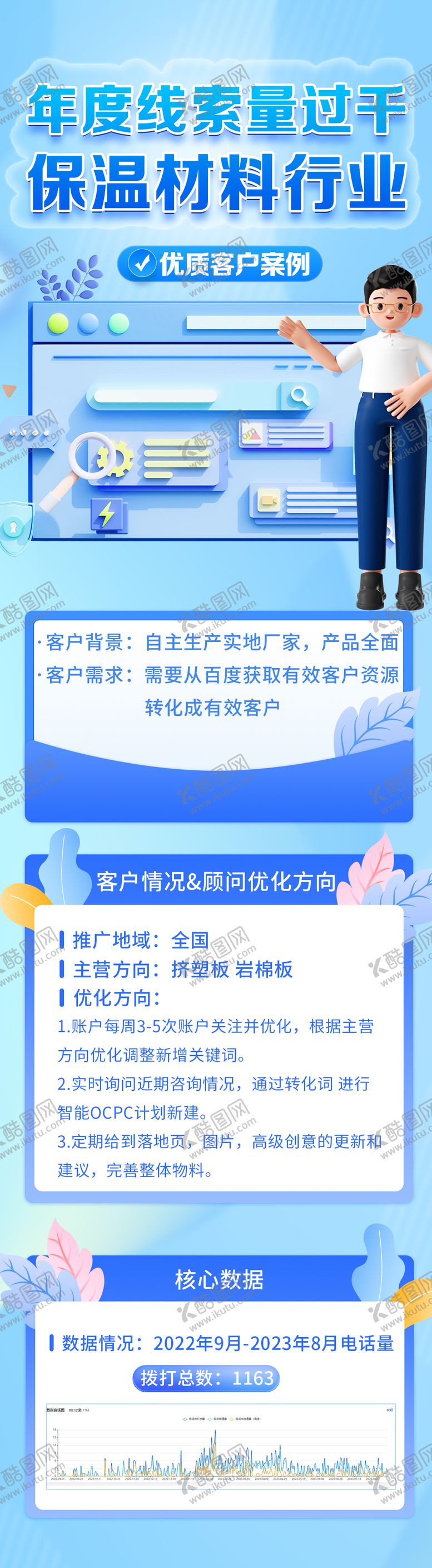 编号：36158112020244111773【酷图网】源文件下载-案例长图