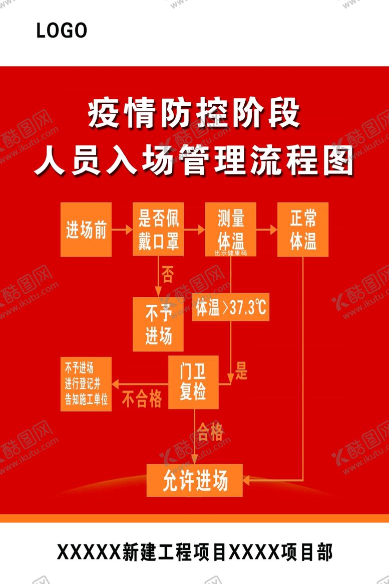 编号：43754310280633002178【酷图网】源文件下载-流程图
