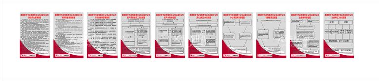 编号：49136912220634089152【酷图网】源文件下载-书店采购流程图