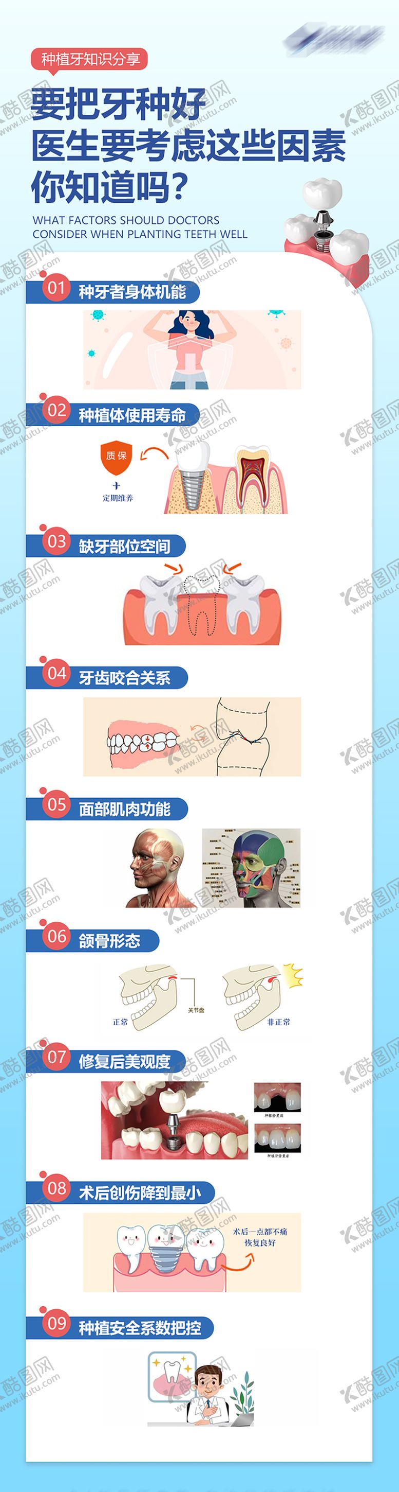 编号：26279510050405411117【酷图网】源文件下载-种植牙科普