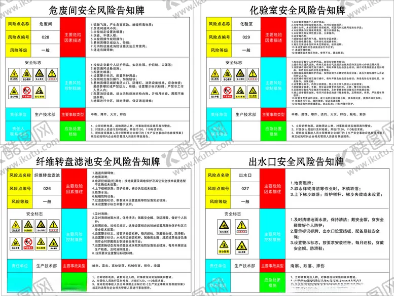 编号：58894602170541231572【酷图网】源文件下载-安全风险告知卡危废间化验室