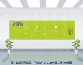 企业文化墙风采标语公司历程背景