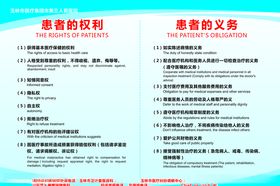 患者权利和义务