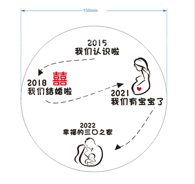 编号：47467110220353207577【酷图网】源文件下载-蛋糕纪念日图案