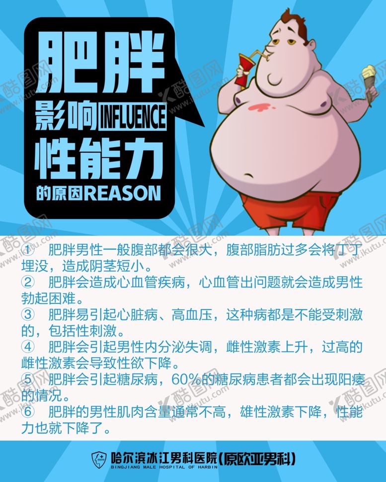 编号：68129010210815073581【酷图网】源文件下载-男科常识