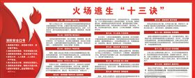 火场逃生“十三诀”