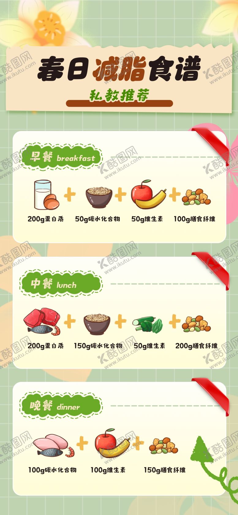 编号：82477104041407387121【酷图网】源文件下载-减肥食谱