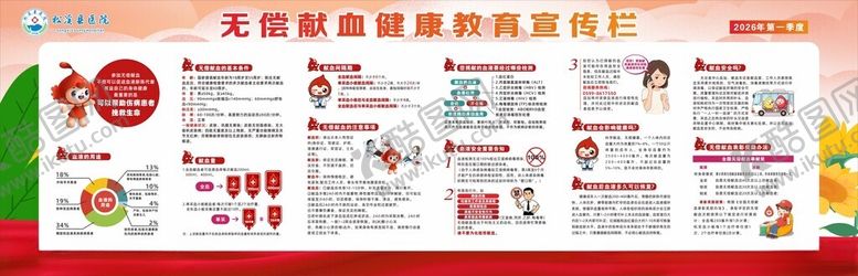 编号：86446504012214492787【酷图网】源文件下载-无偿献血健康教育宣传栏