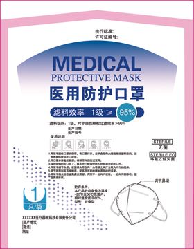 口罩防护