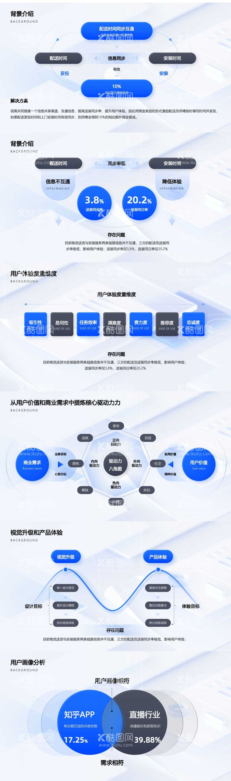 编号：52408211262221129760【酷图网】源文件下载-PPT设计