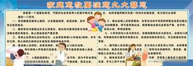 家庭急救要注意九大禁忌