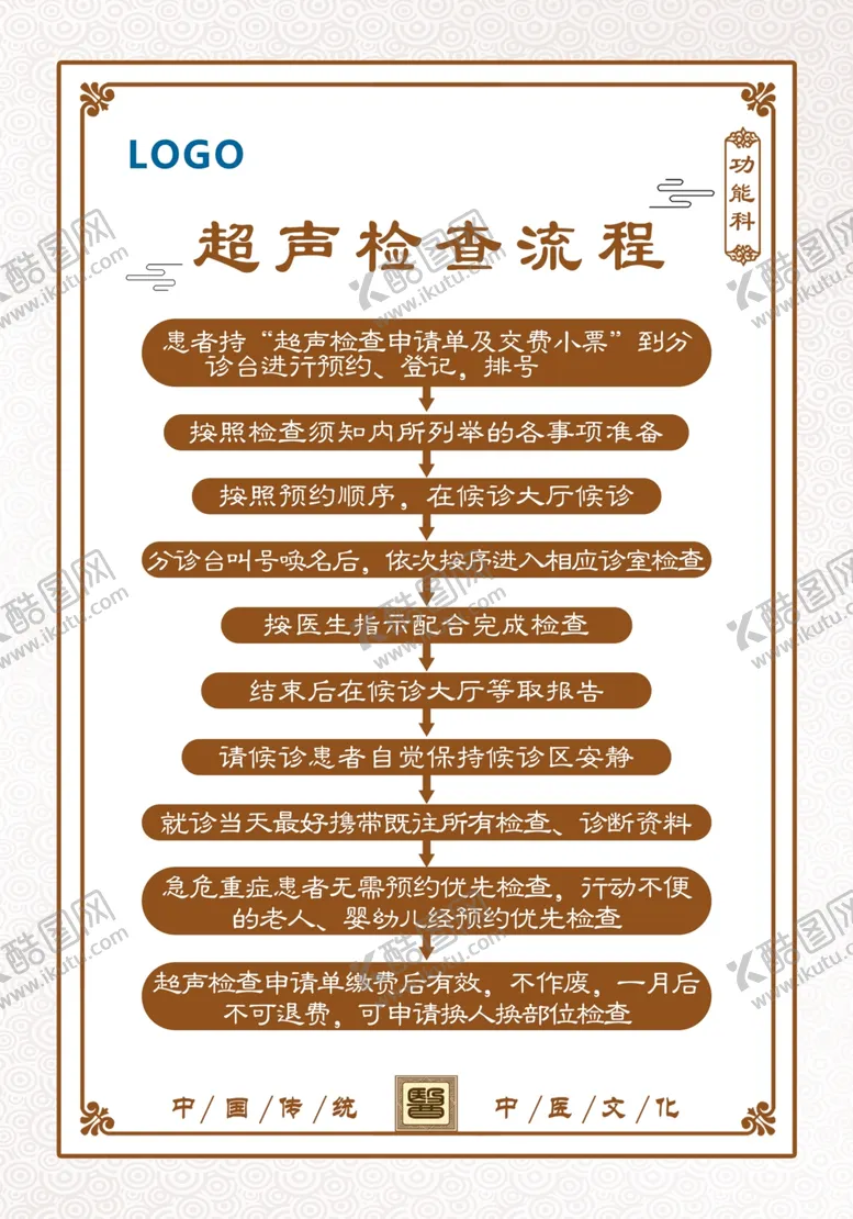编号：88971106261332519845【酷图网】源文件下载-超生检查流程