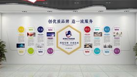 企业合作展示墙