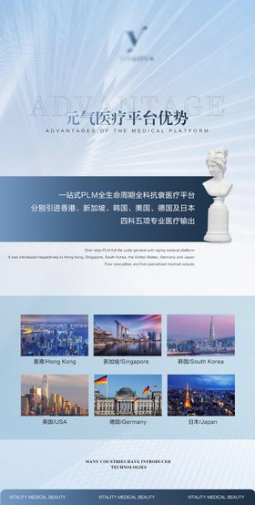 医院优势