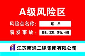 14种风险点提示牌