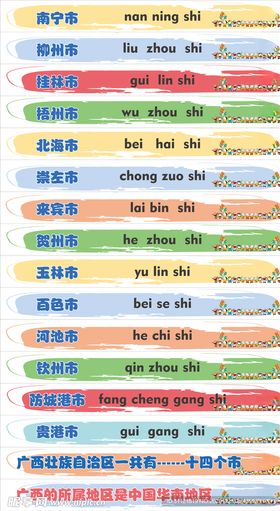 幼儿园楼梯贴