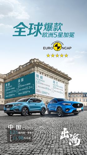 国际化