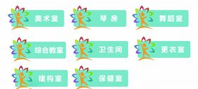 标识标牌