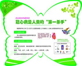 异形冠心病介绍