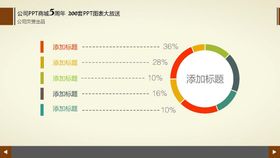多彩图表