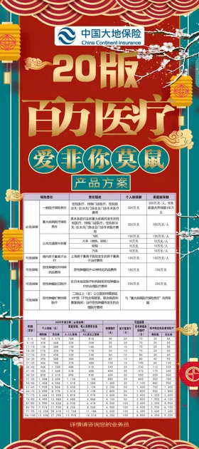 大地保险