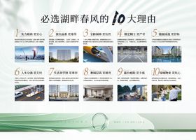 地产十大理由背景板