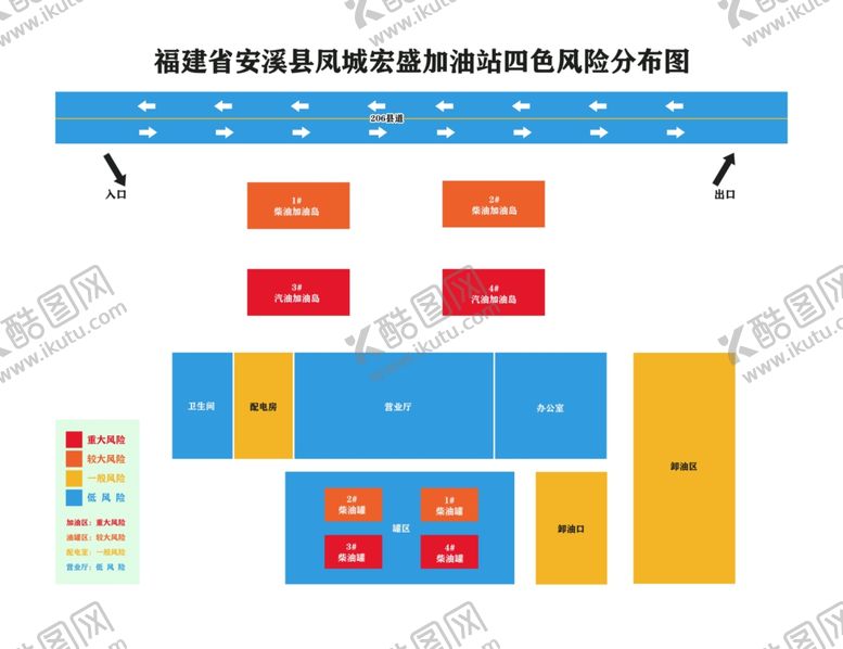 编号：35059904181447315454【酷图网】源文件下载-加油站四色风险分布图