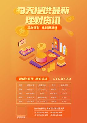 投资理财