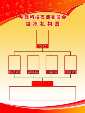 组织机构图