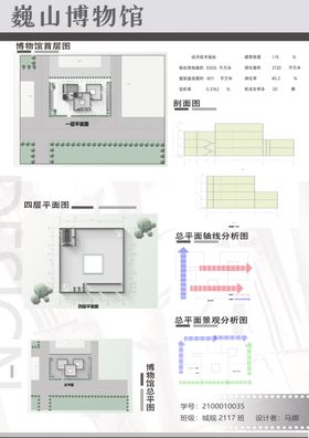 巍山博物馆排版