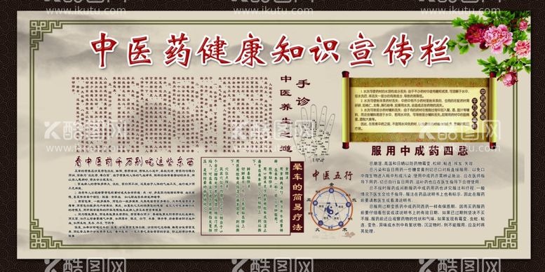 编号：96208012161605401039【酷图网】源文件下载-中医药健康知识宣传栏