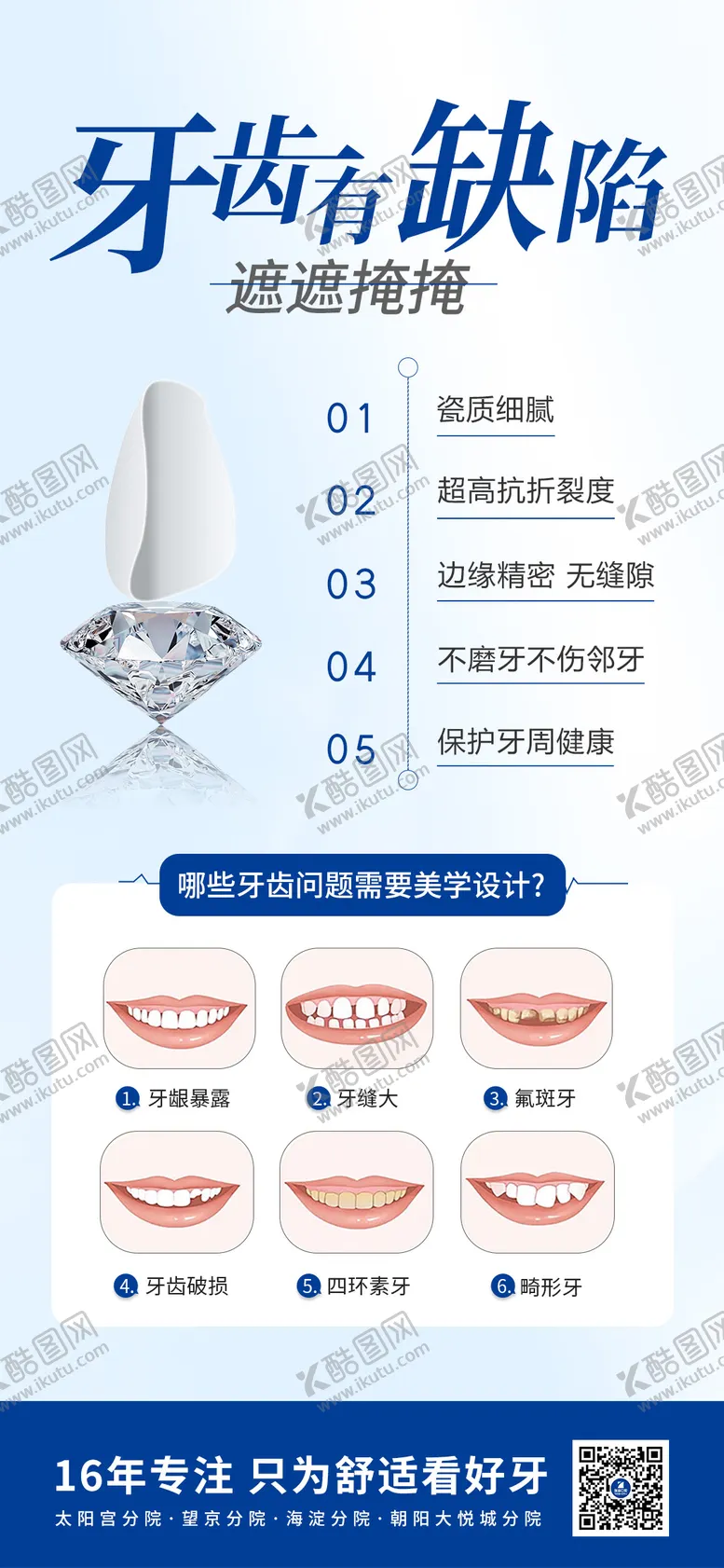 编号：47184502201501484098【酷图网】源文件下载-牙科牙齿缺陷品牌宣传海报