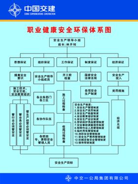 建设食品安全信用体系