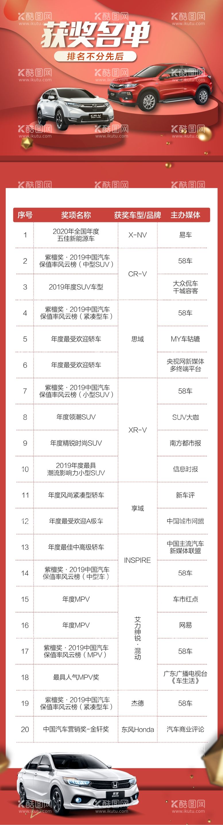 编号：71661112050234546149【酷图网】源文件下载-企业获奖名单