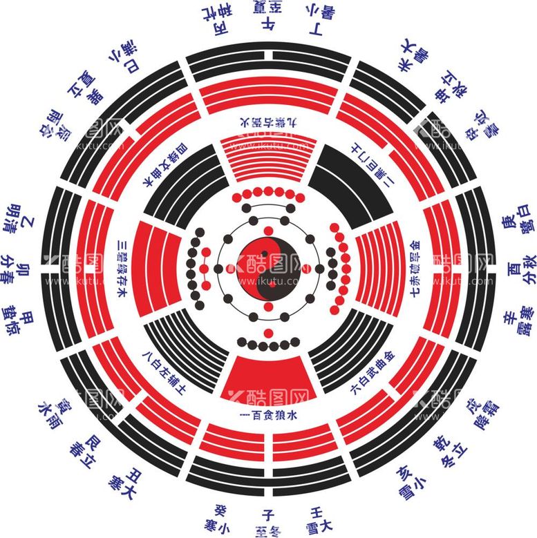 编号：22273311301242572488【酷图网】源文件下载-八卦