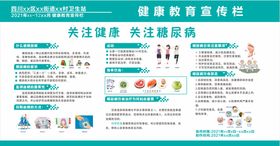 糖尿病健康教育宣传栏